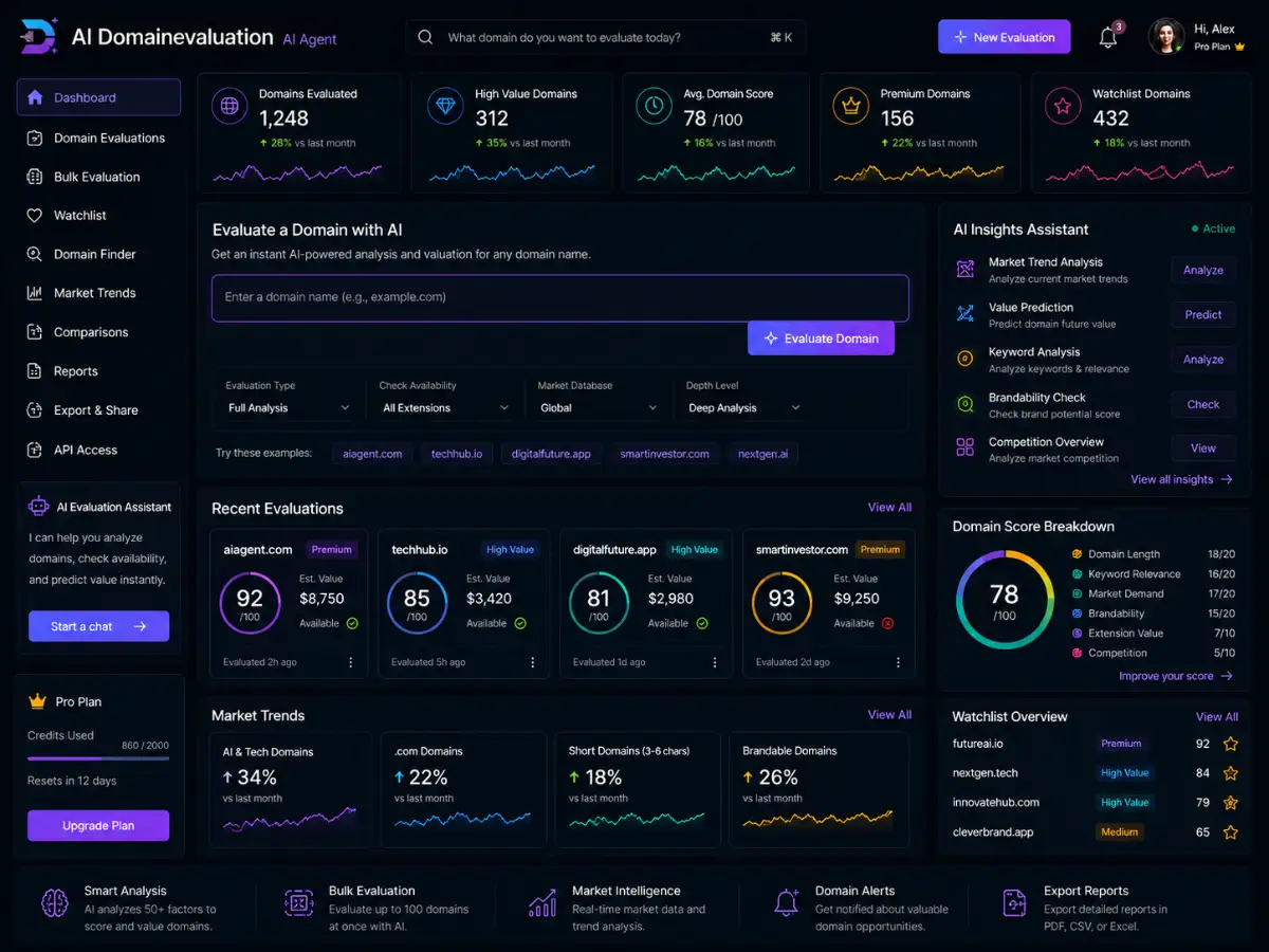 aidomainevaluation.app AI domain evaluation app — dashboard preview